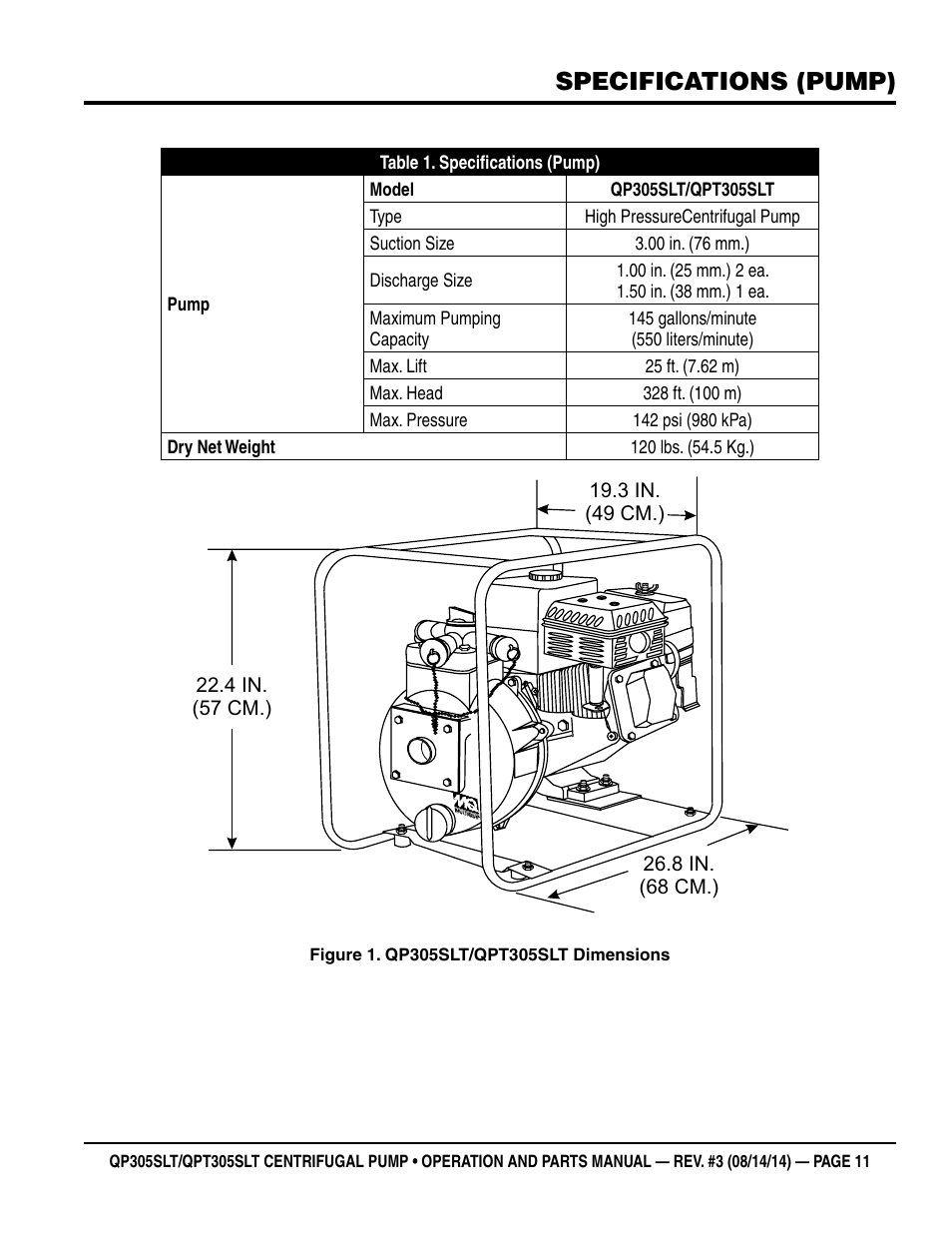 Specifications (pump) | Multiquip QPT305SLT User Manual | Page 11 / 38