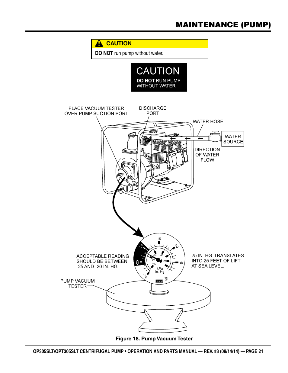 Maintenance (pump) | Multiquip QPT305SLT User Manual | Page 21 / 38