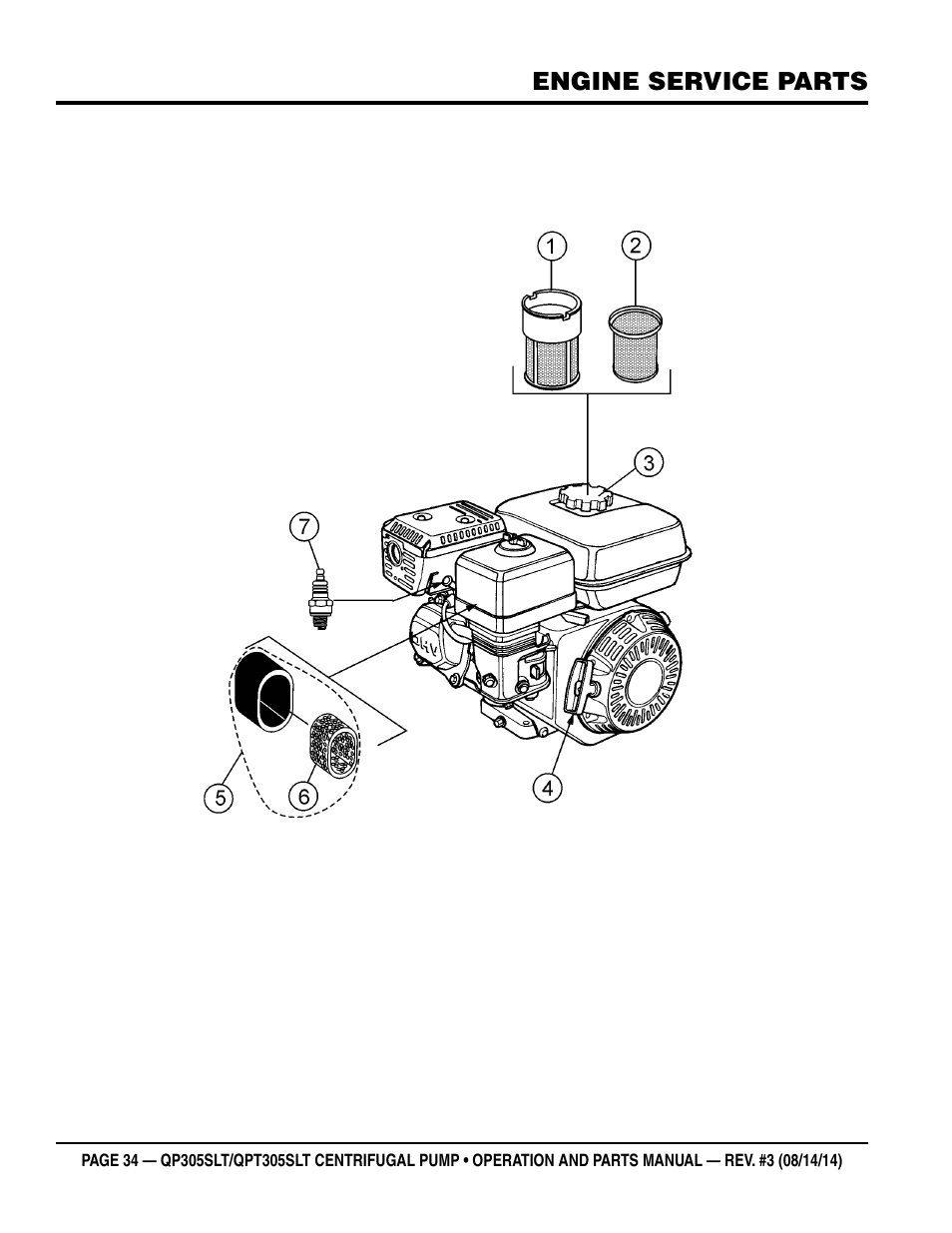 Engine service parts | Multiquip QPT305SLT User Manual | Page 34 / 38