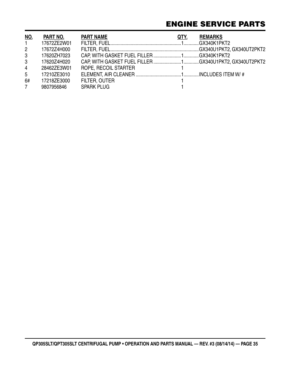 Engine service parts | Multiquip QPT305SLT User Manual | Page 35 / 38