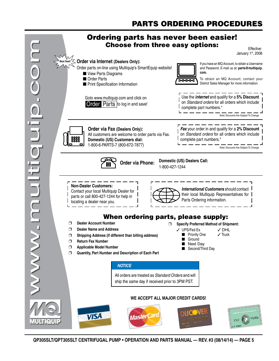 Parts ordering procedures, Ordering parts has never been easier, Choose from three easy options | When ordering parts, please supply, Order parts | Multiquip QPT305SLT User Manual | Page 5 / 38