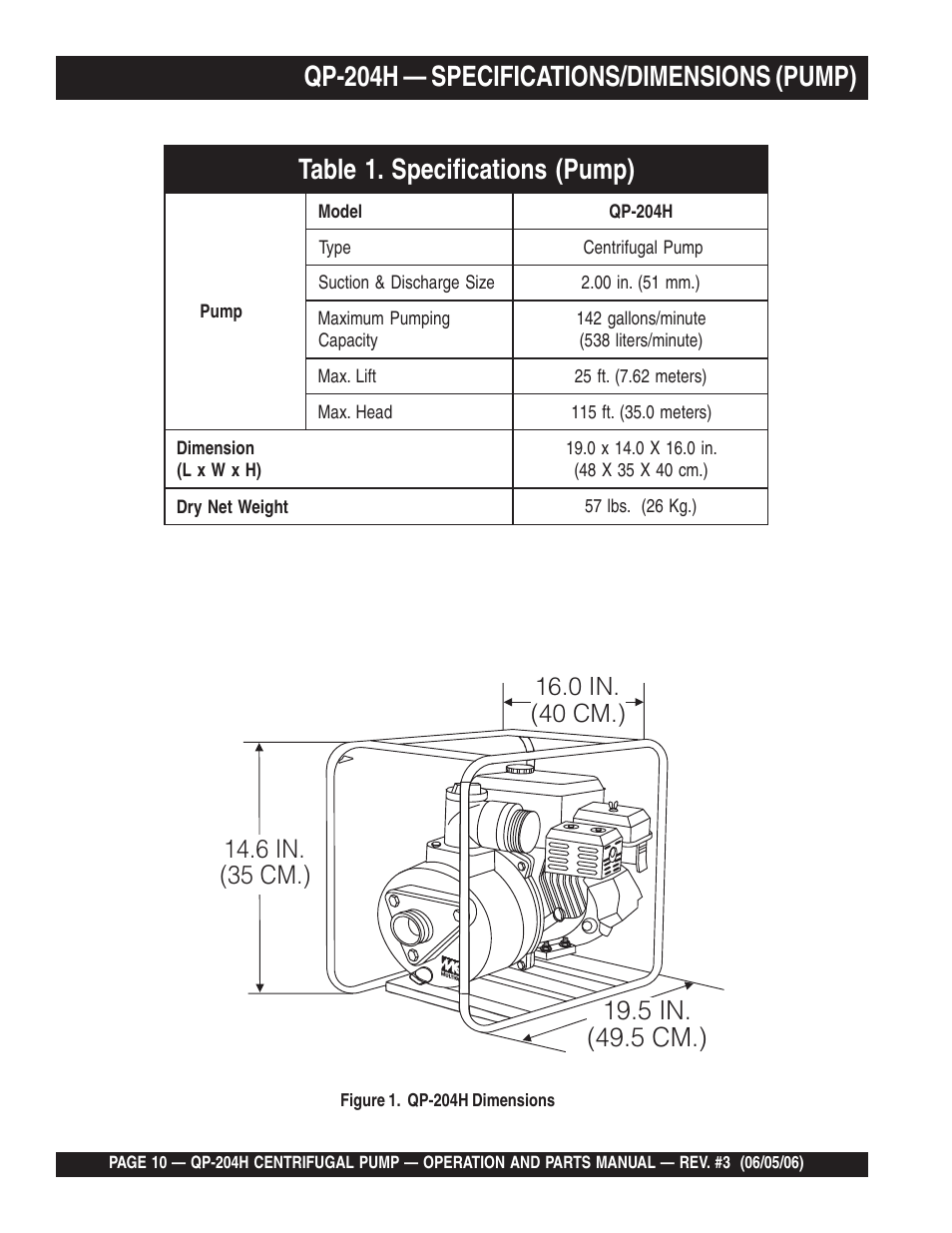 Qp-204h — specifications/dimensions (pump), 5 in. (49.5 cm.) | Multiquip QP204H User Manual | Page 10 / 68