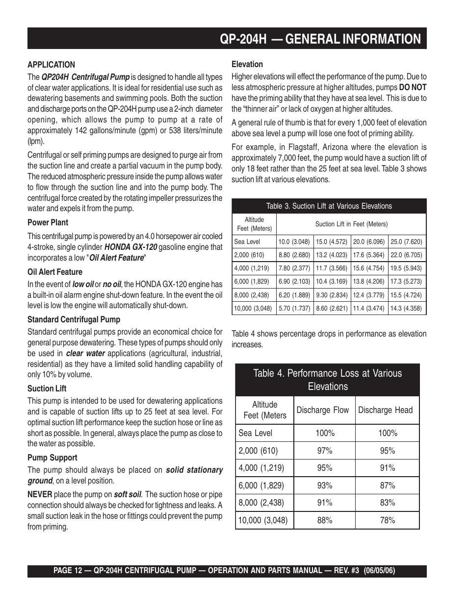 Qp-204h — general information | Multiquip QP204H User Manual | Page 12 / 68