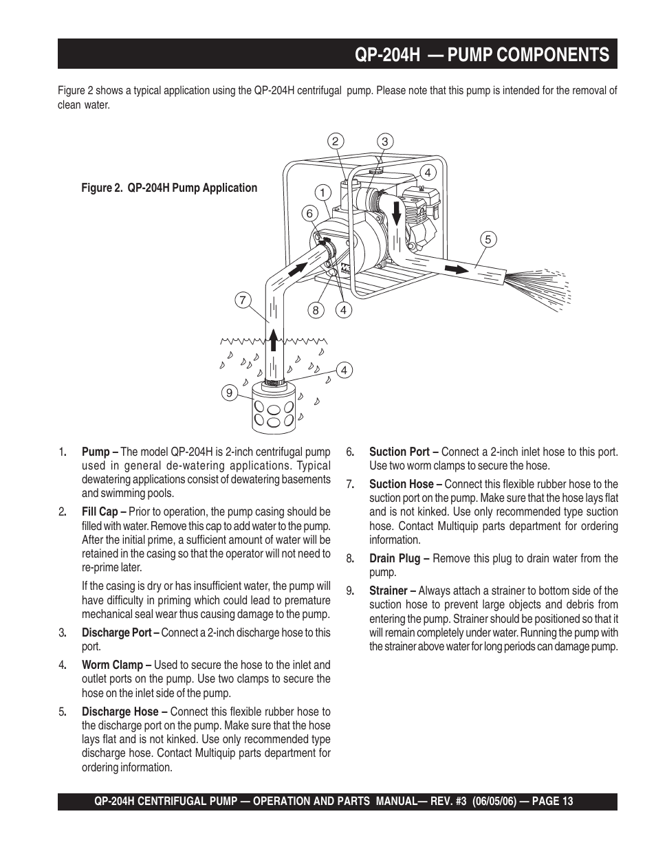 Qp-204h — pump components | Multiquip QP204H User Manual | Page 13 / 68
