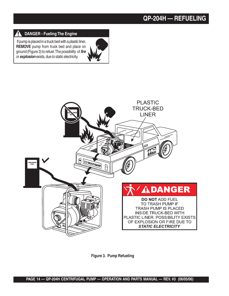 Qp-204h — refueling | Multiquip QP204H User Manual | Page 14 / 68
