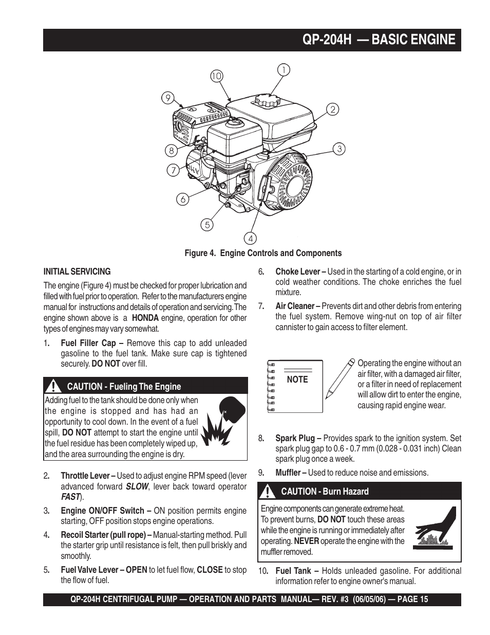Qp-204h — basic engine | Multiquip QP204H User Manual | Page 15 / 68