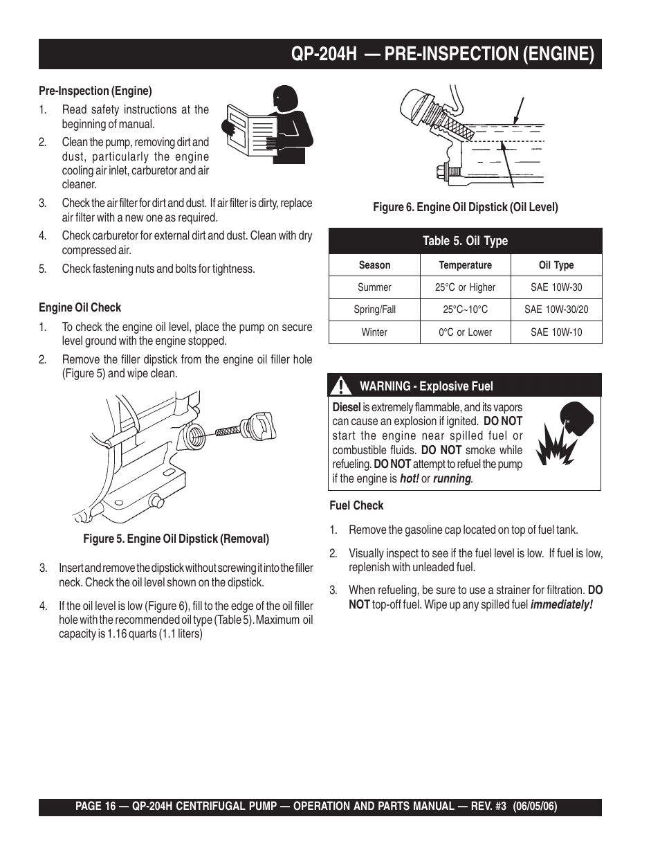 Qp-204h — pre-inspection (engine) | Multiquip QP204H User Manual | Page 16 / 68