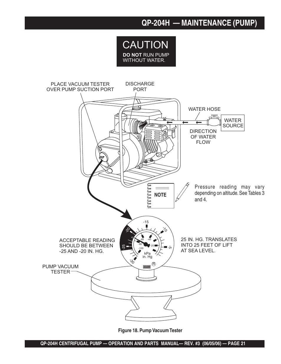 Caution, Qp-204h — maintenance (pump) | Multiquip QP204H User Manual | Page 21 / 68