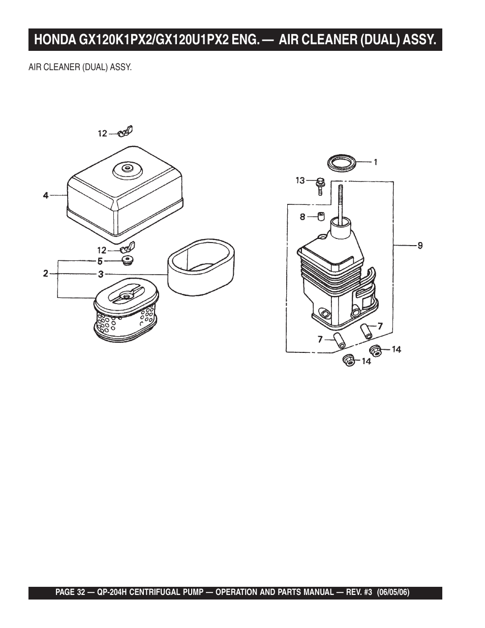 Multiquip QP204H User Manual | Page 32 / 68