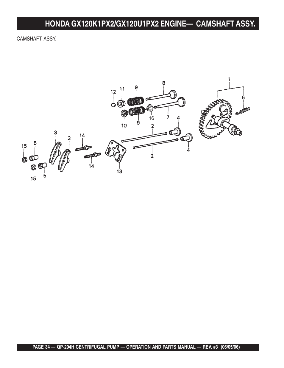 Multiquip QP204H User Manual | Page 34 / 68