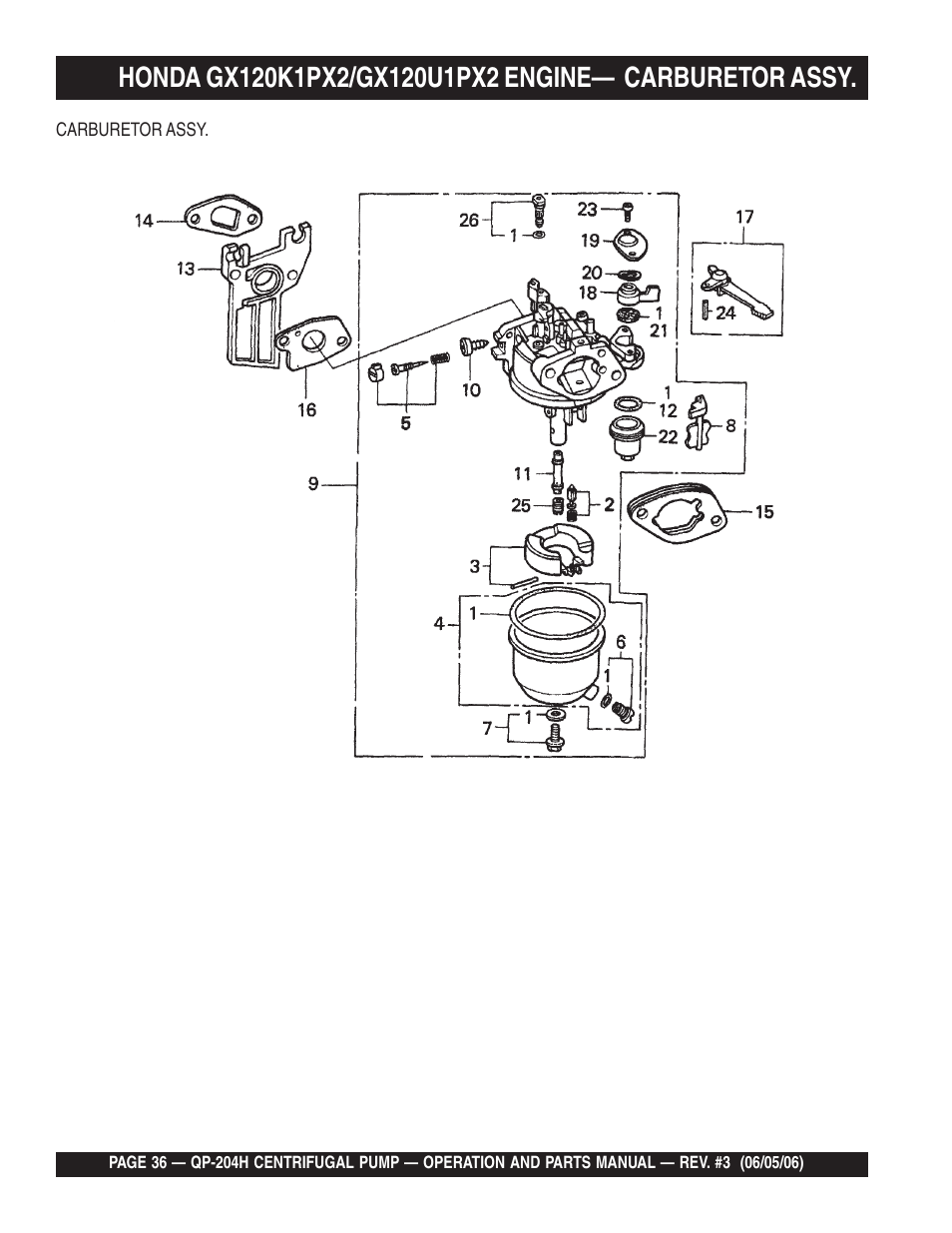 Multiquip QP204H User Manual | Page 36 / 68