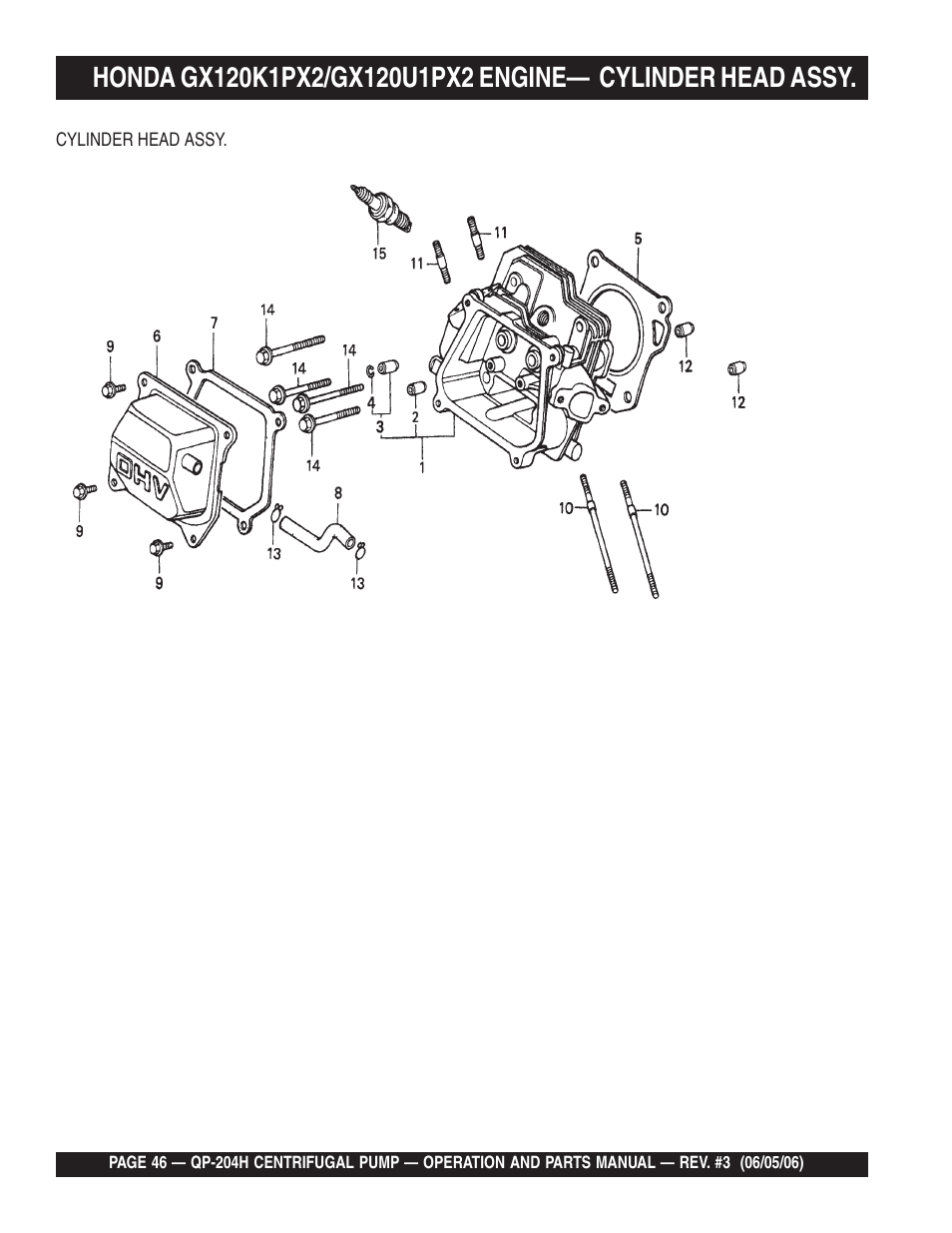 Multiquip QP204H User Manual | Page 46 / 68