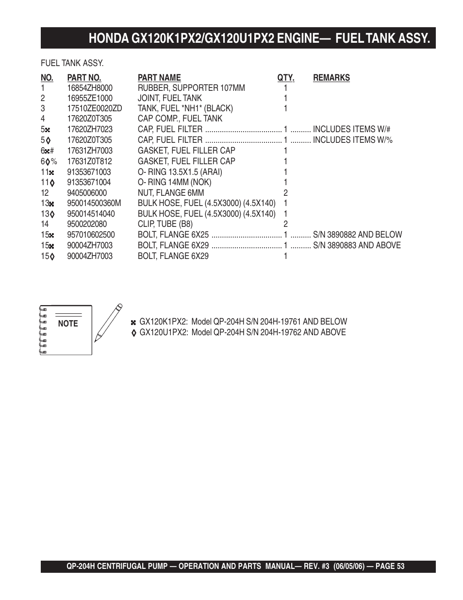 Multiquip QP204H User Manual | Page 53 / 68