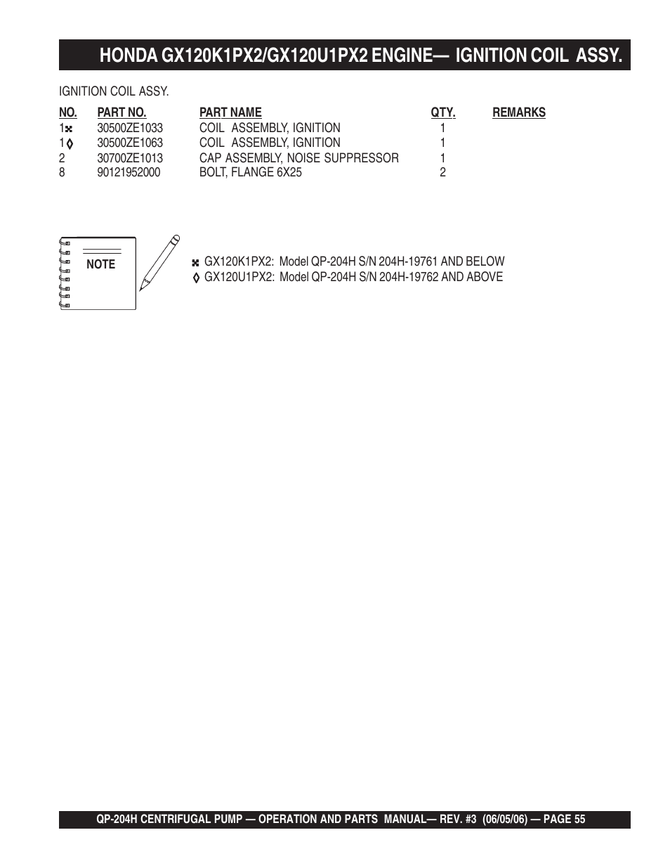 Multiquip QP204H User Manual | Page 55 / 68