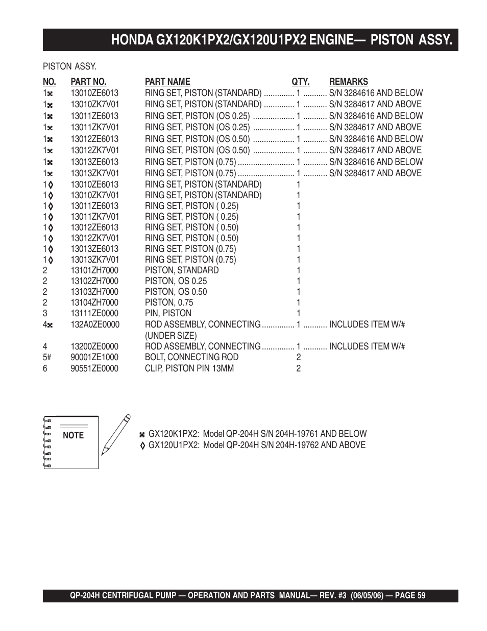 Multiquip QP204H User Manual | Page 59 / 68