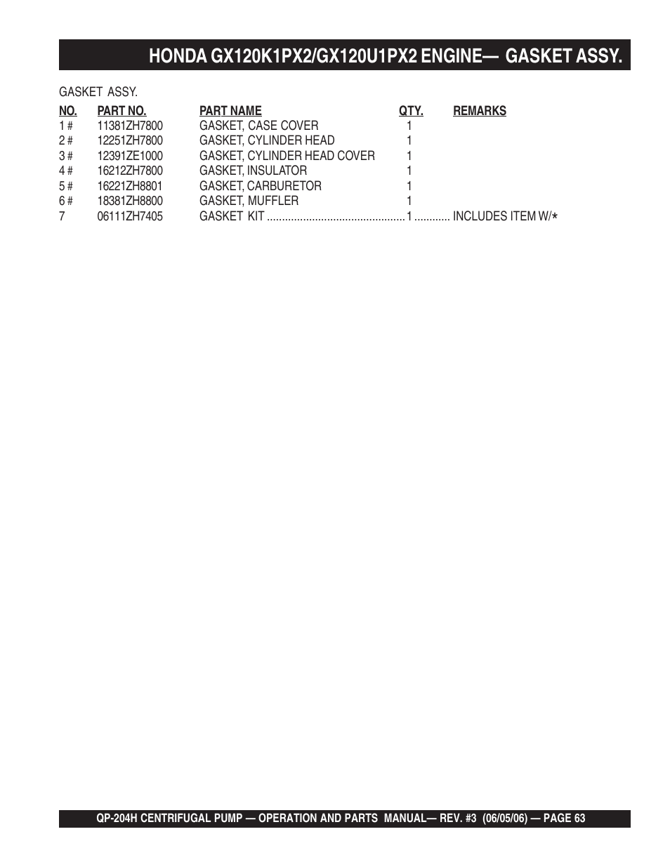 Multiquip QP204H User Manual | Page 63 / 68
