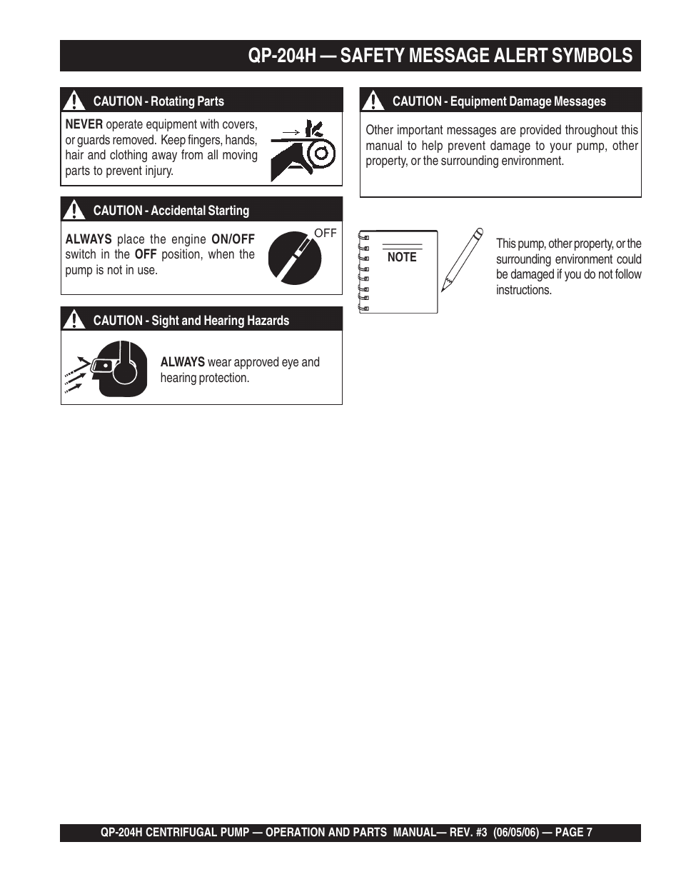 Qp-204h — safety message alert symbols | Multiquip QP204H User Manual | Page 7 / 68