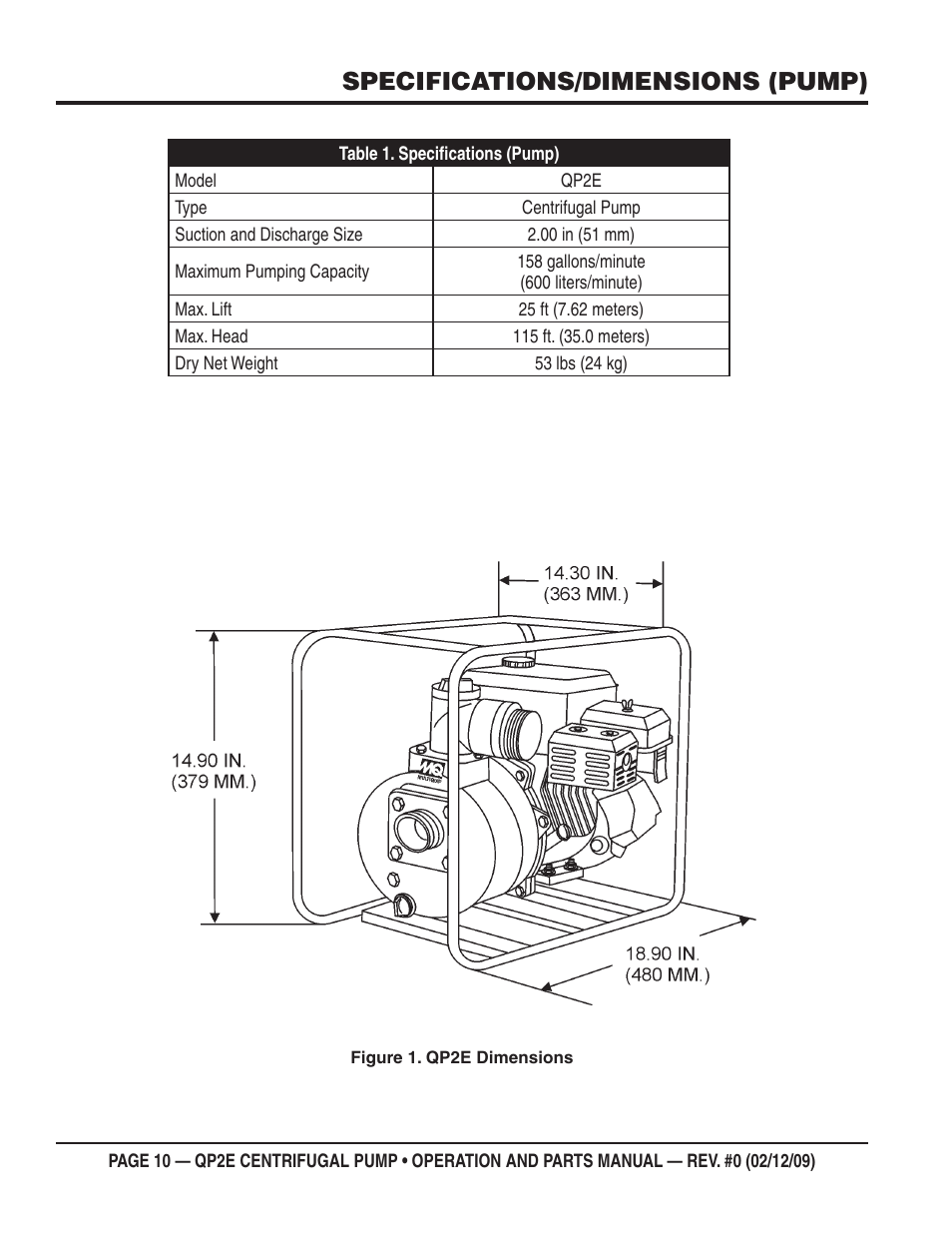 Specifications/dimensions (pump) | Multiquip QP2E User Manual | Page 10 / 56
