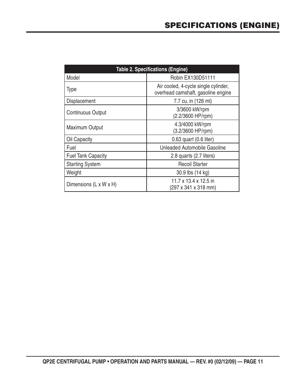 Specifications (engine) | Multiquip QP2E User Manual | Page 11 / 56