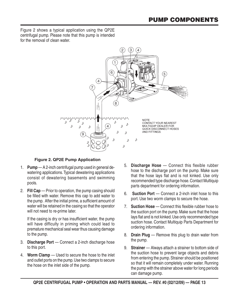 Pump components | Multiquip QP2E User Manual | Page 13 / 56
