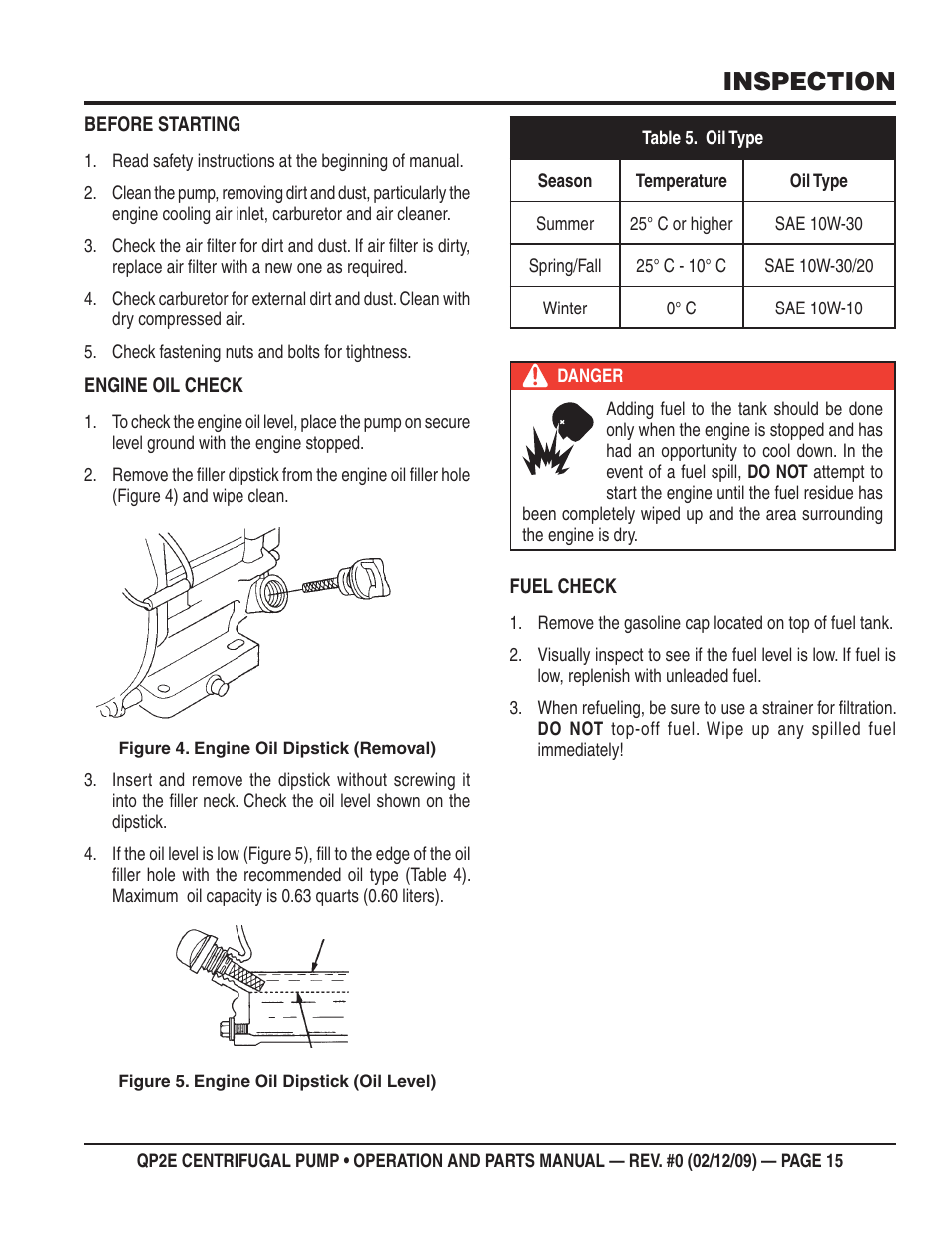 Inspection | Multiquip QP2E User Manual | Page 15 / 56