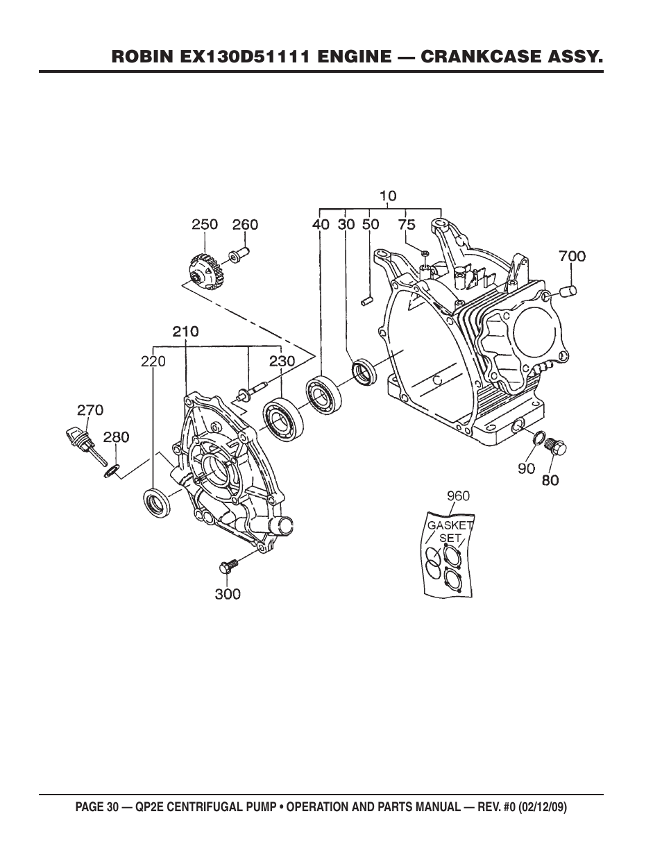 Multiquip QP2E User Manual | Page 30 / 56