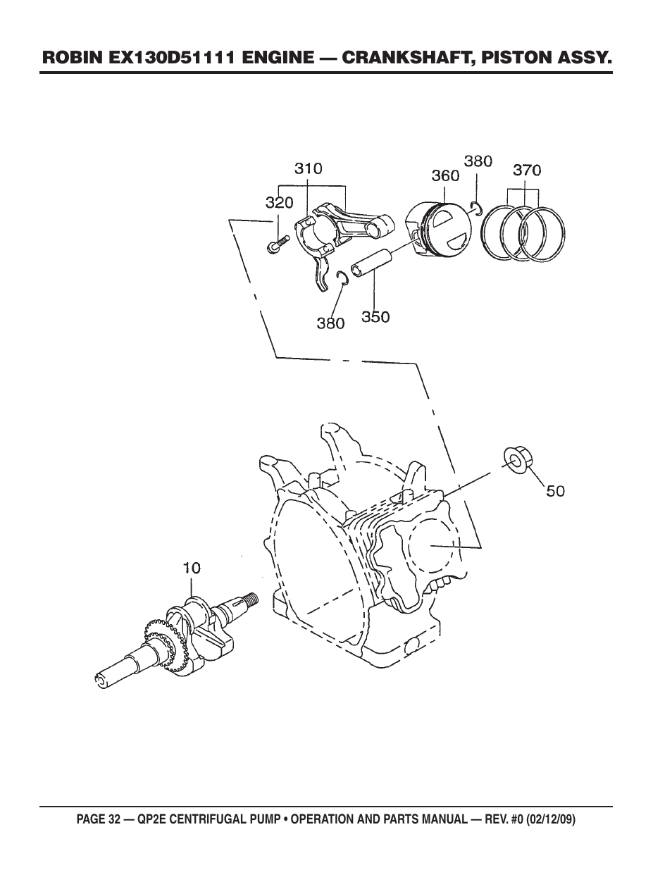 Multiquip QP2E User Manual | Page 32 / 56