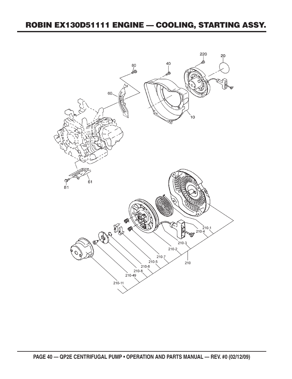 Multiquip QP2E User Manual | Page 40 / 56