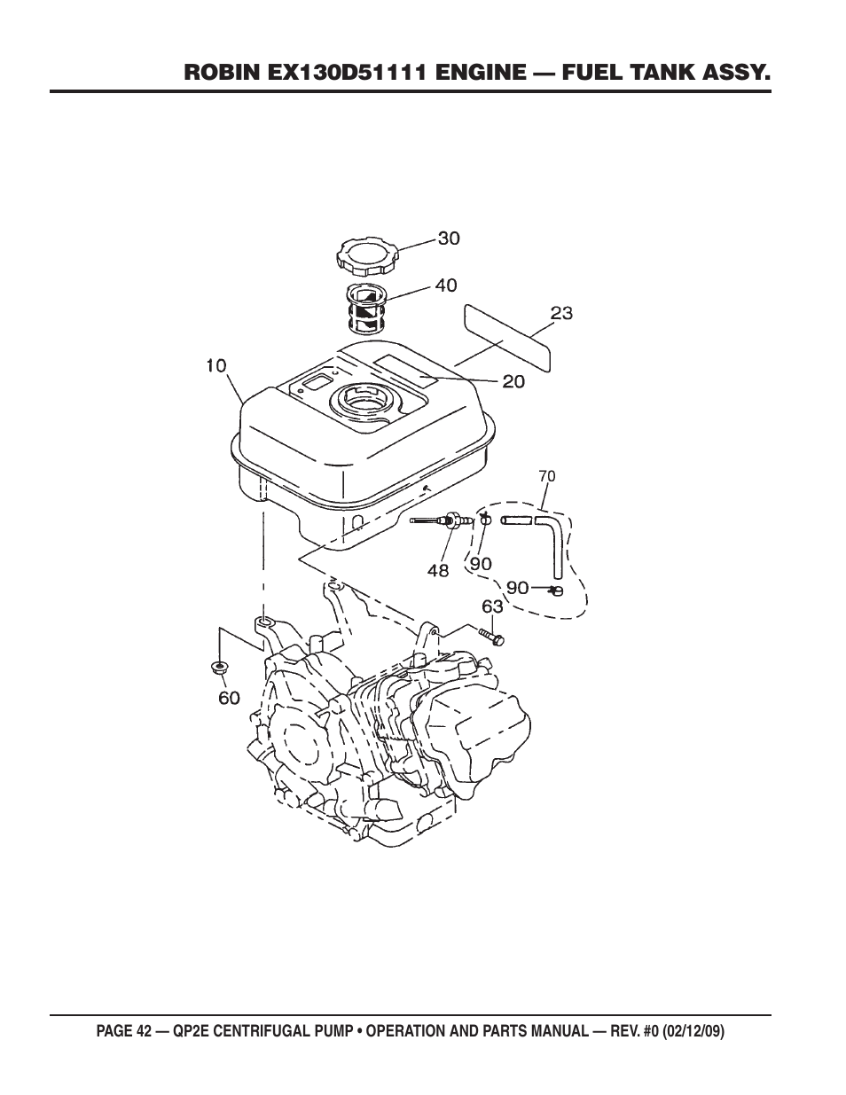 Multiquip QP2E User Manual | Page 42 / 56
