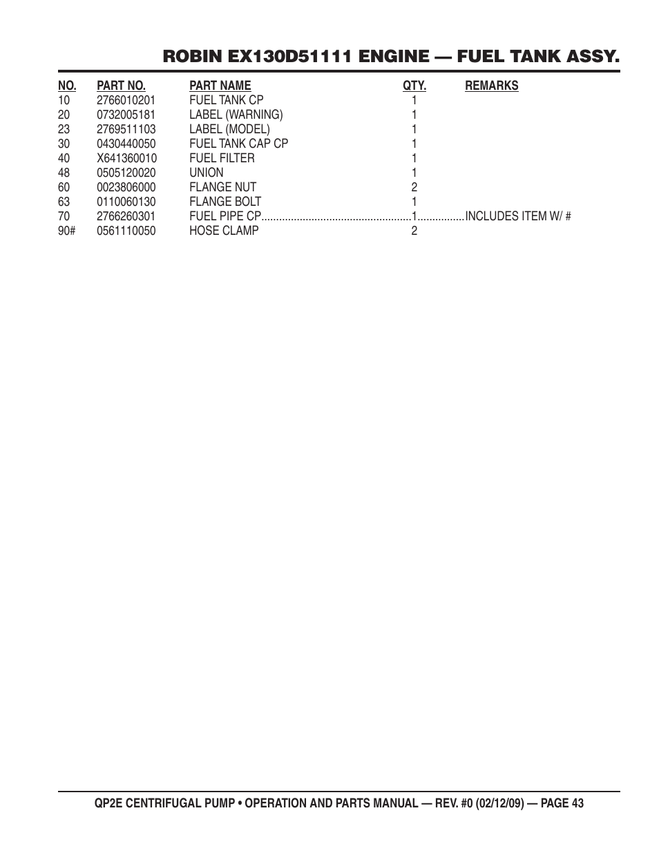 Multiquip QP2E User Manual | Page 43 / 56