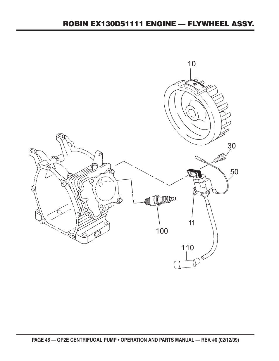 Multiquip QP2E User Manual | Page 46 / 56