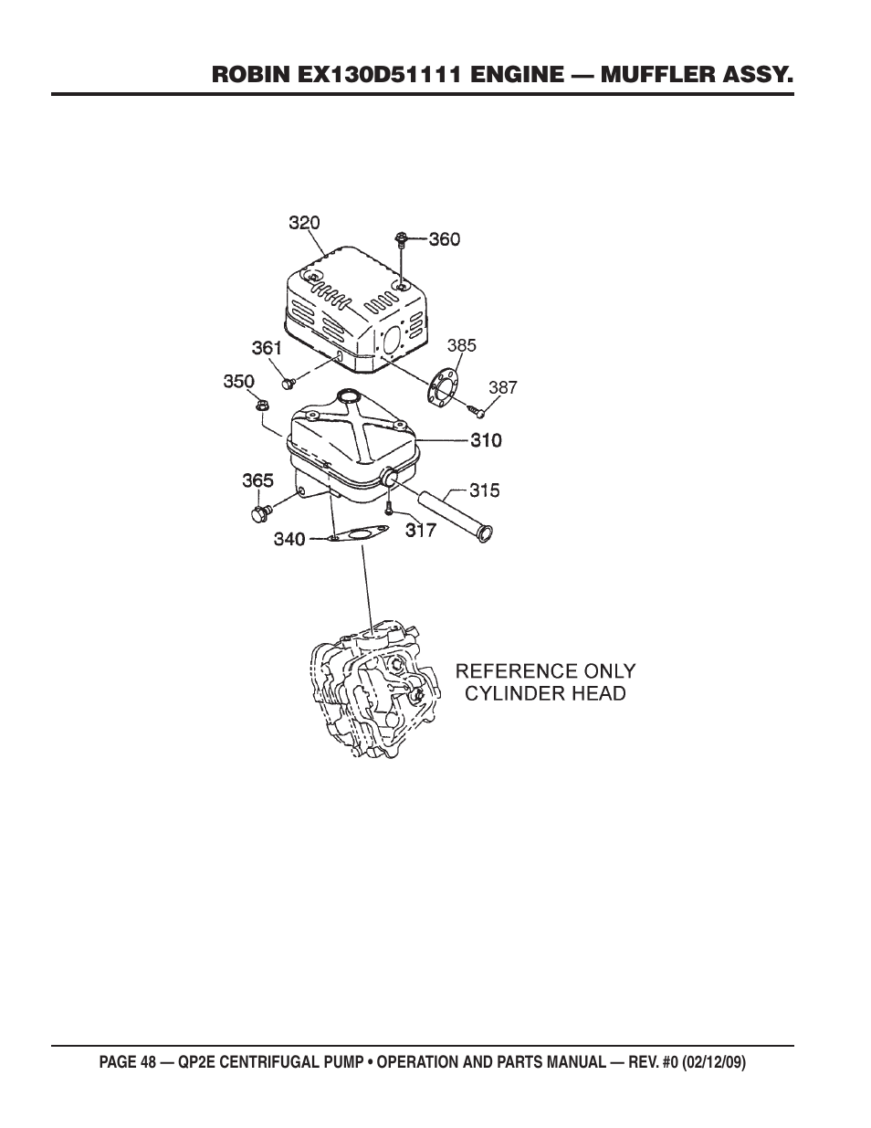 Multiquip QP2E User Manual | Page 48 / 56