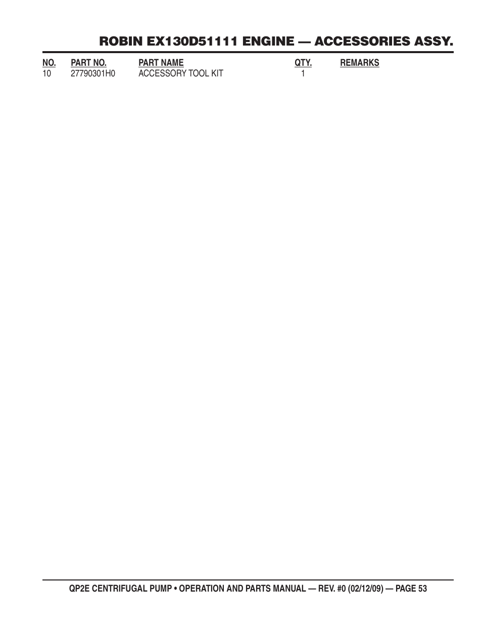 Multiquip QP2E User Manual | Page 53 / 56
