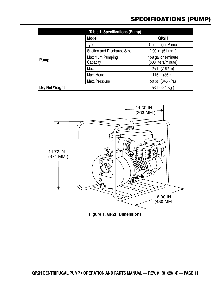 Specifications (pump) | Multiquip QP2H User Manual | Page 11 / 36