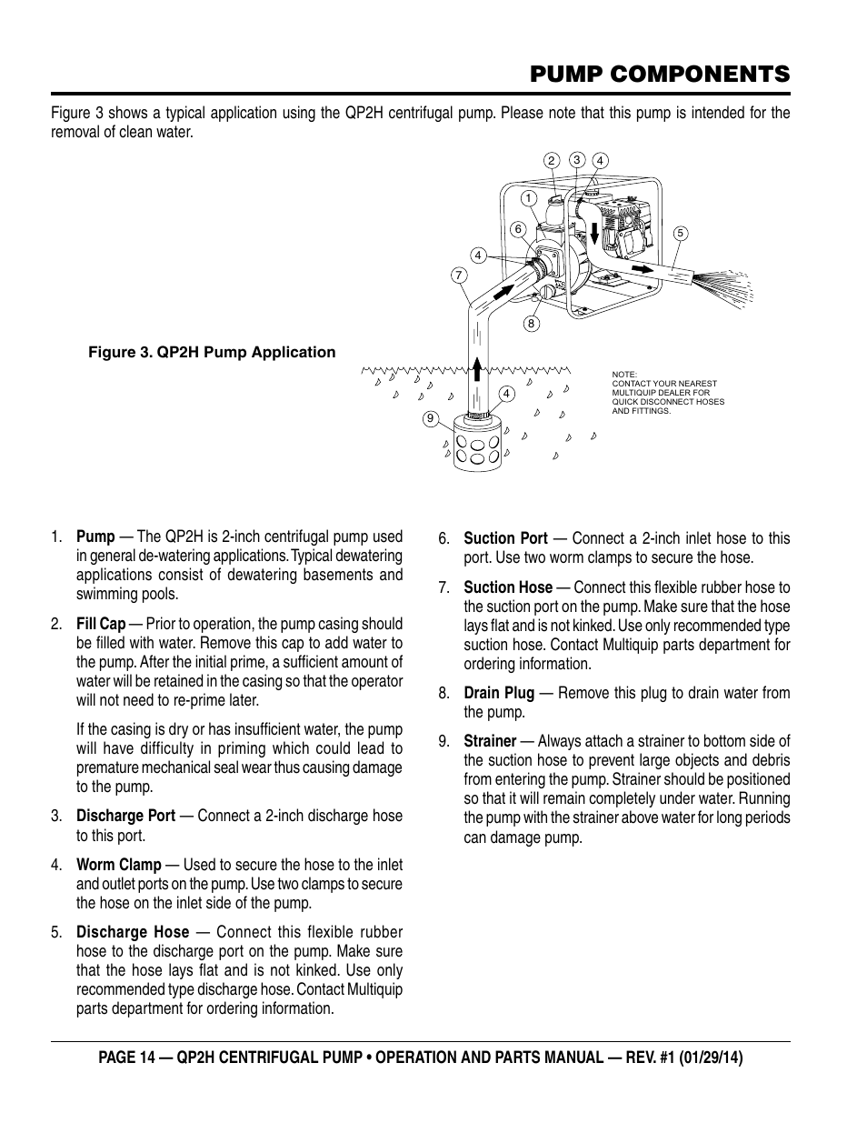 Pump components | Multiquip QP2H User Manual | Page 14 / 36