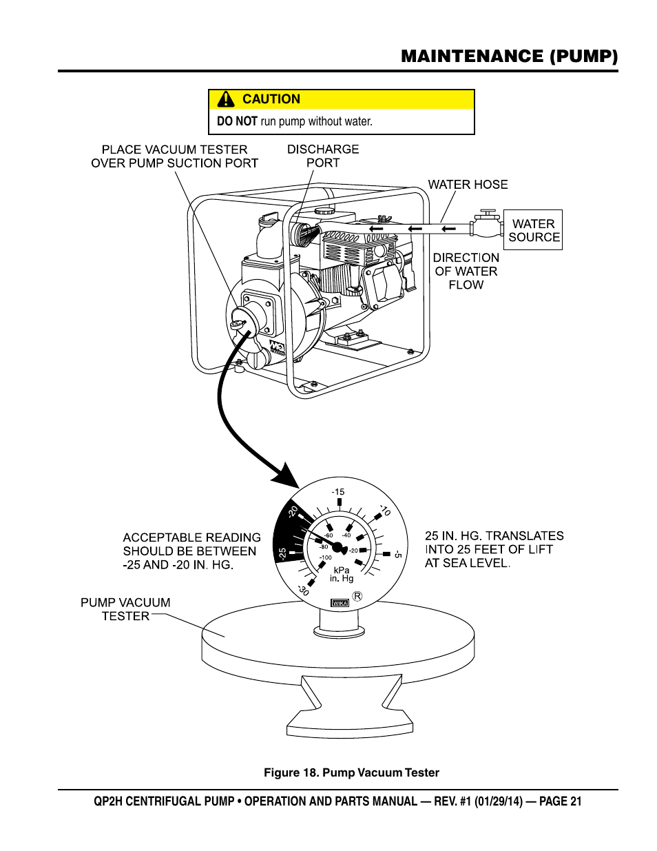 Maintenance (pump) | Multiquip QP2H User Manual | Page 21 / 36