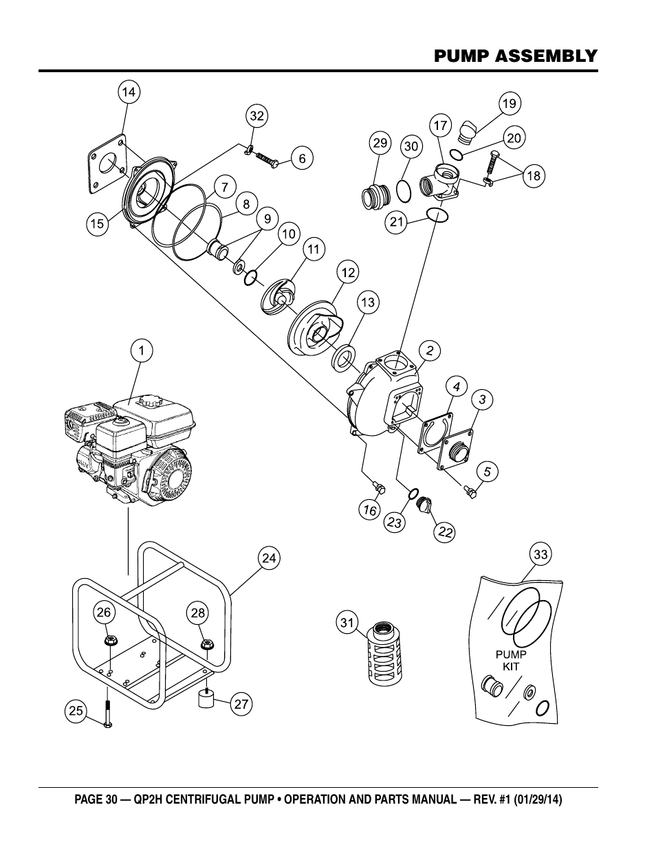 Multiquip QP2H User Manual | Page 30 / 36