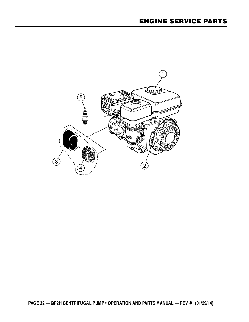 Multiquip QP2H User Manual | Page 32 / 36