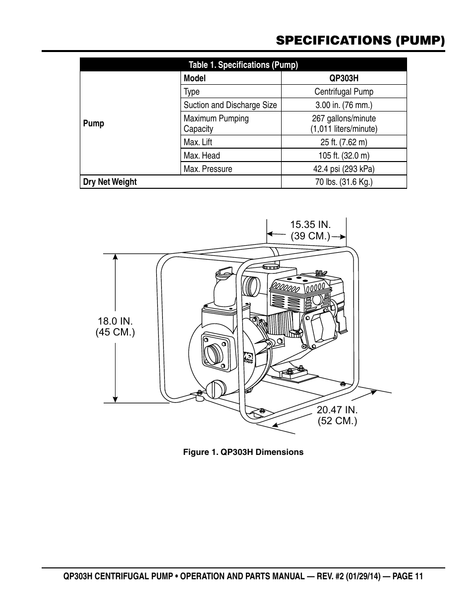 Specifications (pump) | Multiquip QP303H User Manual | Page 11 / 36