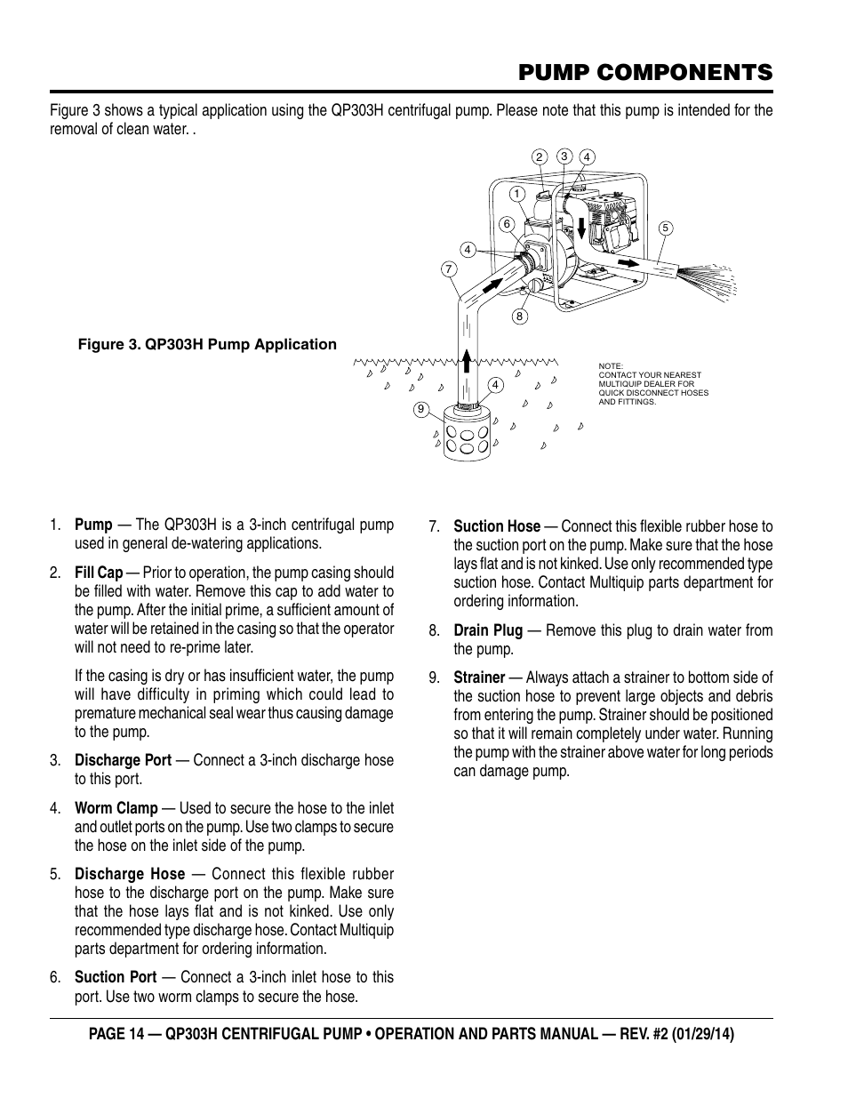 Pump components | Multiquip QP303H User Manual | Page 14 / 36