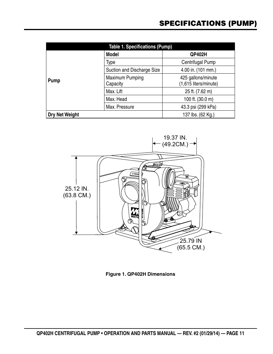 Specifications (pump) | Multiquip QP402H User Manual | Page 11 / 36