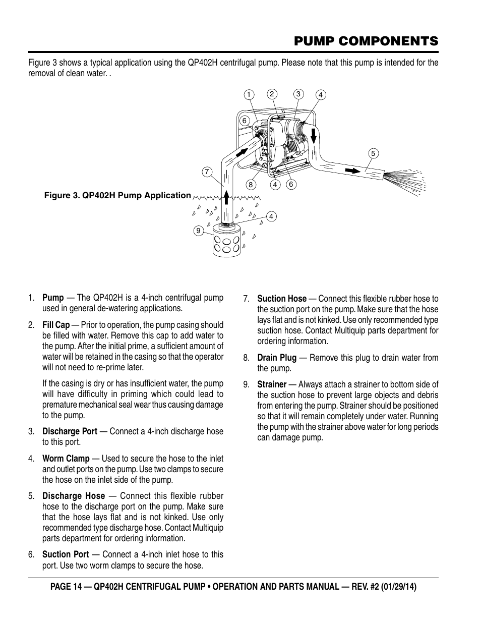Pump components | Multiquip QP402H User Manual | Page 14 / 36