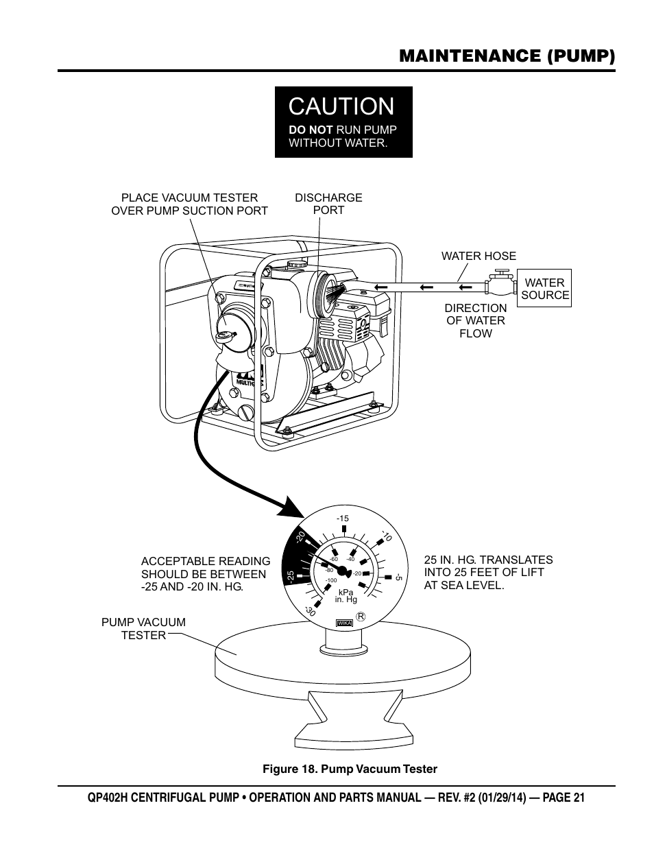 Caution, Maintenance (pump) | Multiquip QP402H User Manual | Page 21 / 36