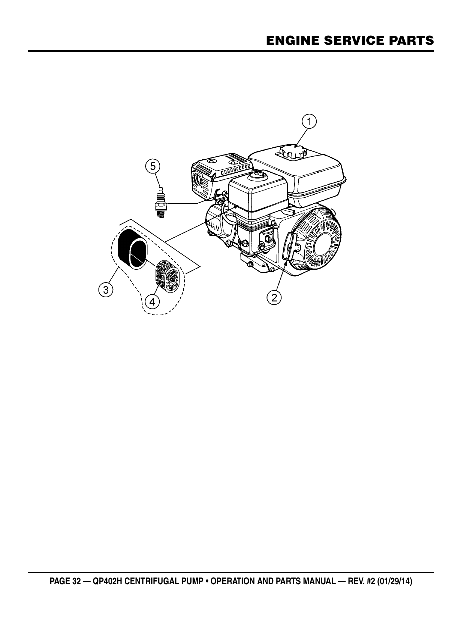 Multiquip QP402H User Manual | Page 32 / 36