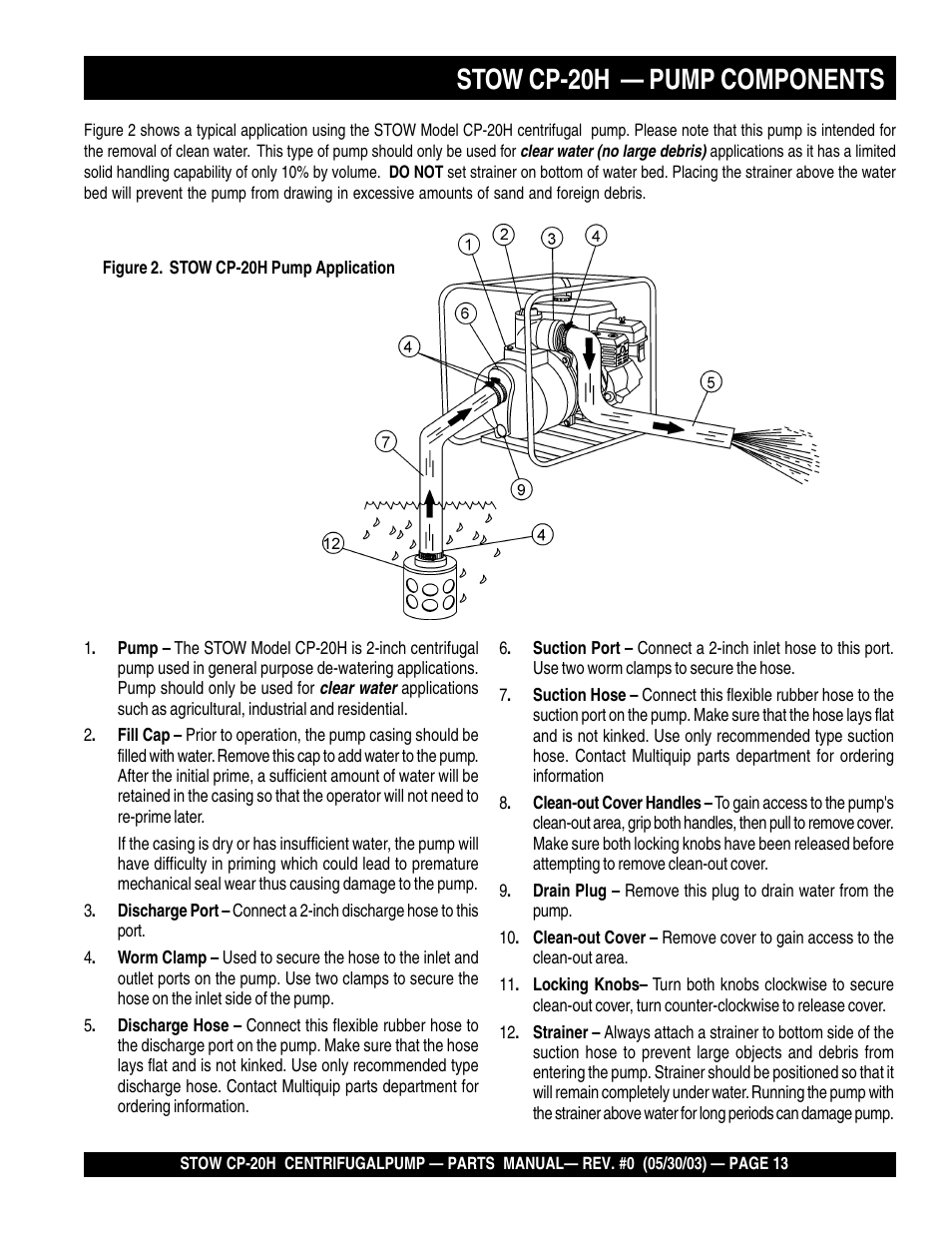 Stow cp-20h — pump components | Multiquip CP20H User Manual | Page 13 / 68