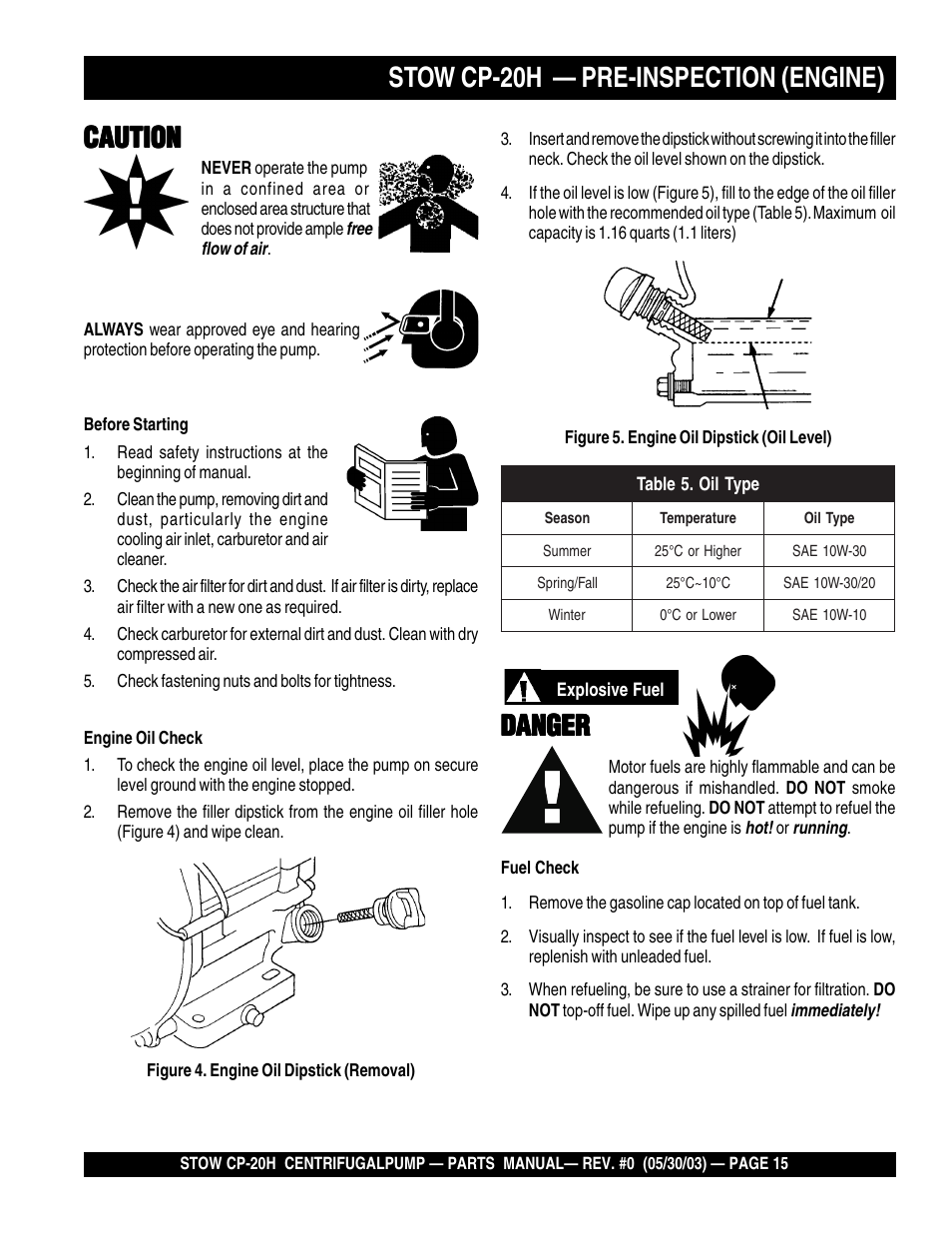 Stow cp-20h — pre-inspection (engine), Caution, Danger | Multiquip CP20H User Manual | Page 15 / 68