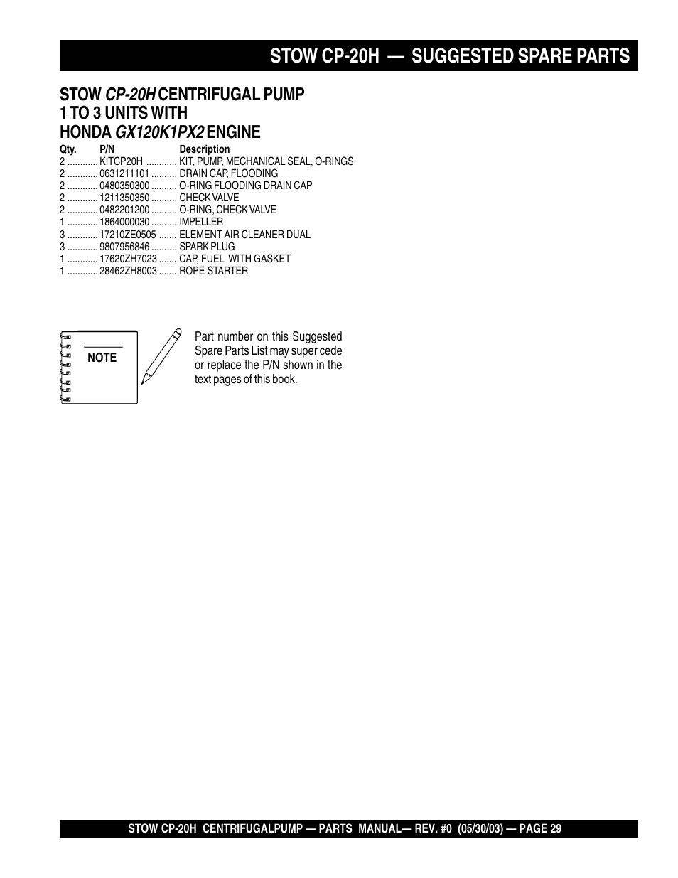 Stow cp-20h — suggested spare parts, Cp-20h, Stow | Centrifugal pump 1 to 3 units with honda, Engine | Multiquip CP20H User Manual | Page 29 / 68