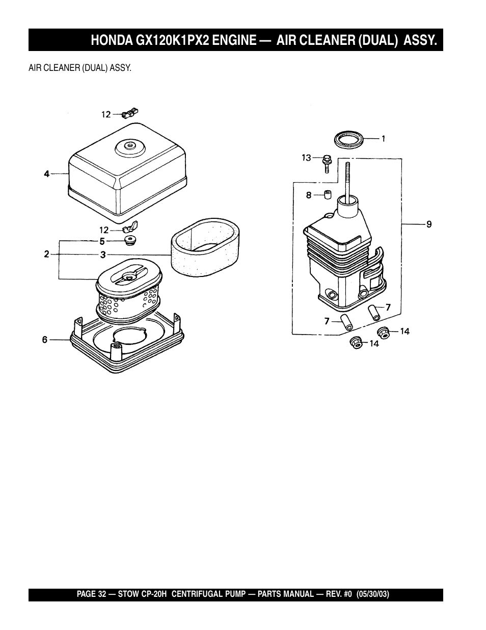 Multiquip CP20H User Manual | Page 32 / 68