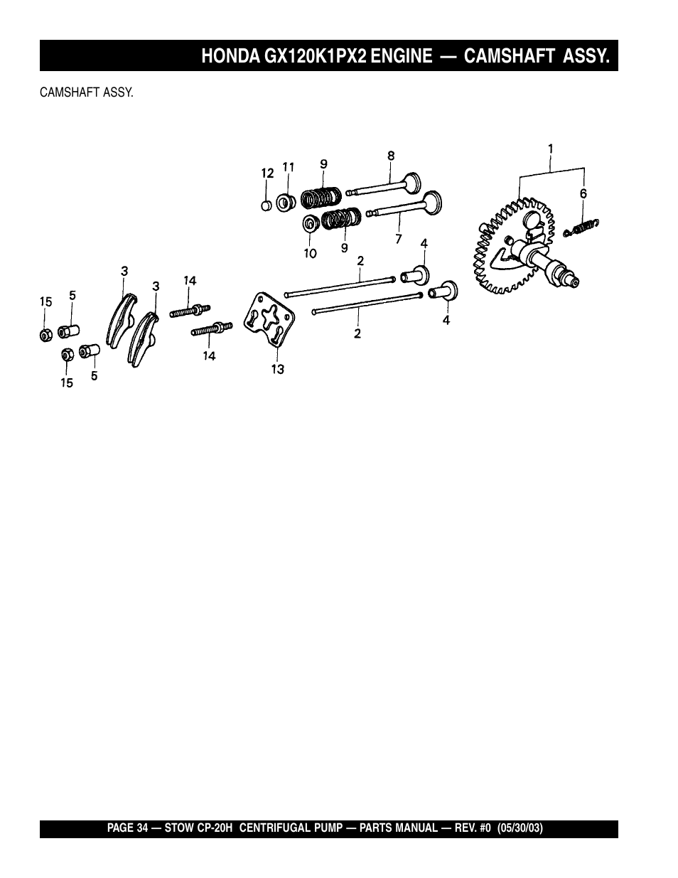 Multiquip CP20H User Manual | Page 34 / 68