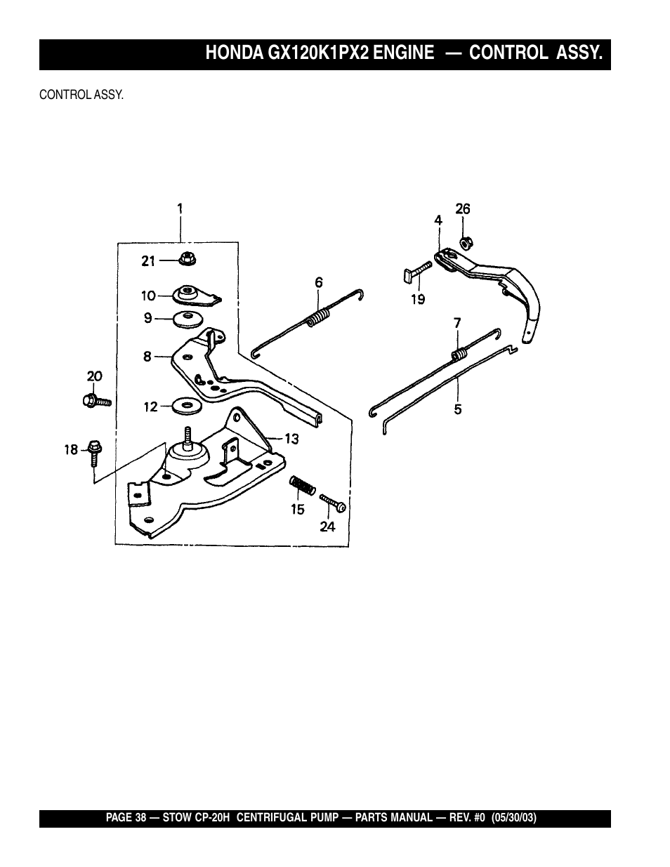 Multiquip CP20H User Manual | Page 38 / 68